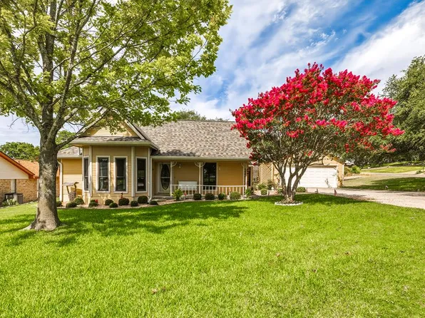 1445 Gloucester Point N, Kerrville, TX 78028