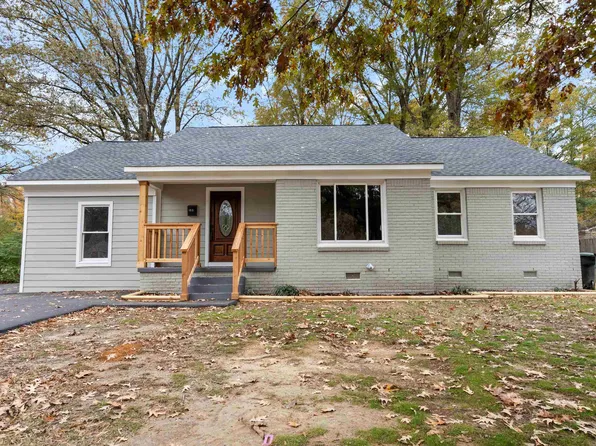 153 Cannon Ave, Collierville, TN 38017