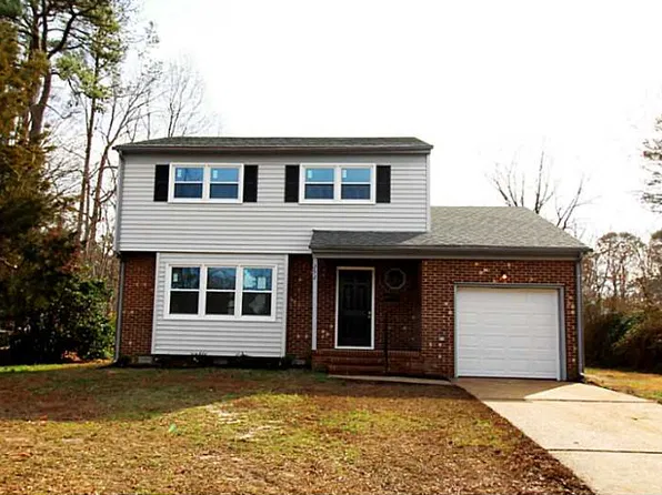 252 Monroe Ave, Newport News, VA 23608