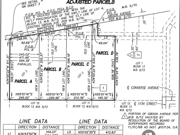 0 Gibson Lla Ave #4, Nuevo, CA 92567