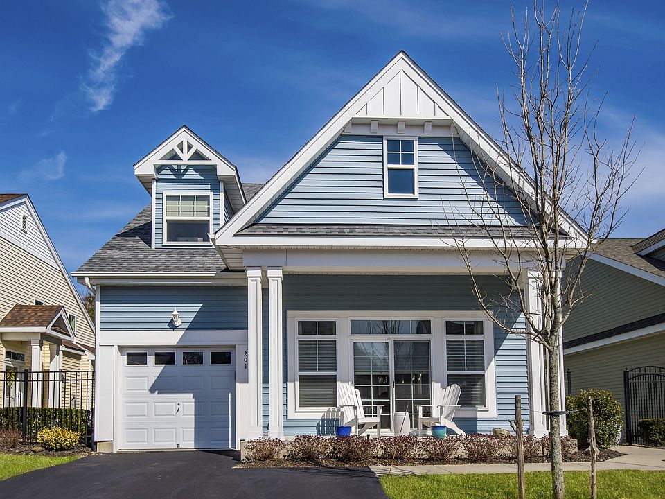 1st image of 201 Sand Hills Ln