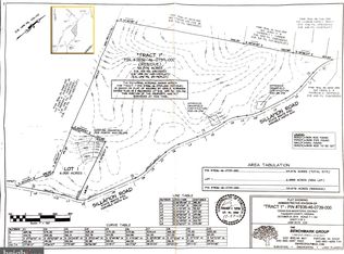 Sillamon Rd, Goldvein, VA 22720