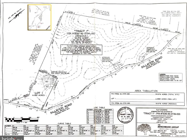 Sillamon Rd, Goldvein, VA 22720