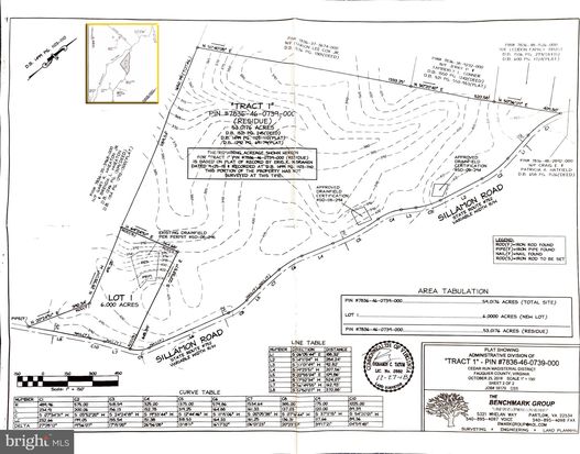 Sillamon Rd, Goldvein, VA 22720