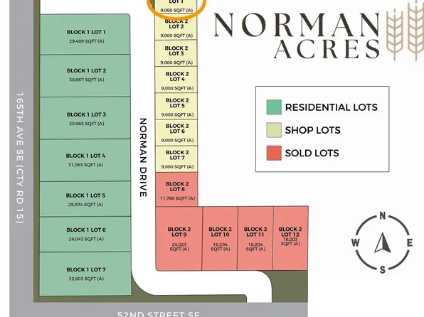 633 Norman Dr, Kindred, ND 58051