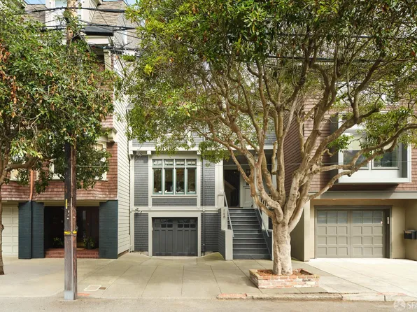 148 7th Ave, San Francisco, CA 94118