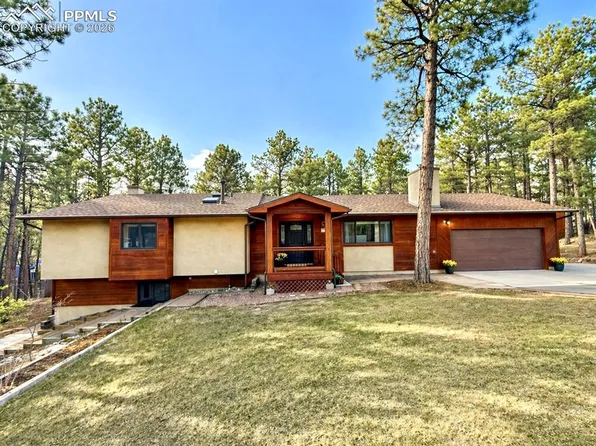 1060 Pleasant View Ln, Colorado Springs, CO 80921