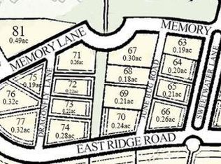 29578 Memory Ln #76, Norman, OK 73072