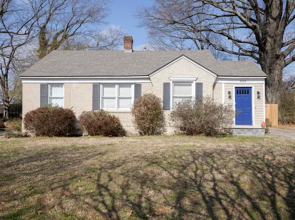 2522 N Edwin Cir, Memphis, TN 38104