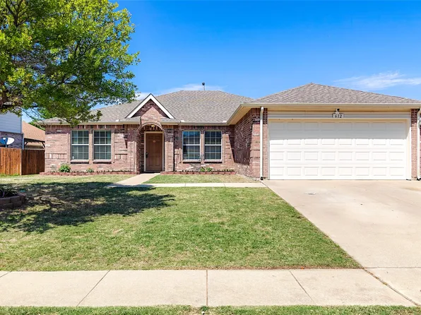 612 Mallard Dr, Saginaw, TX 76131