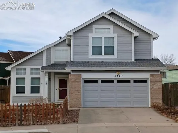3220 Pony Tracks Dr, Colorado Springs, CO 80922