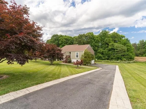 544 Lori Ln, Winston Salem, NC 27127