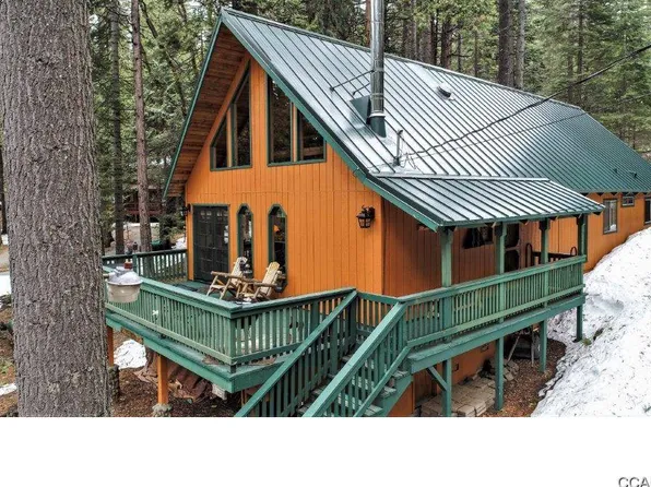 3126 Shoshone Dr, Camp Connell, CA 95223