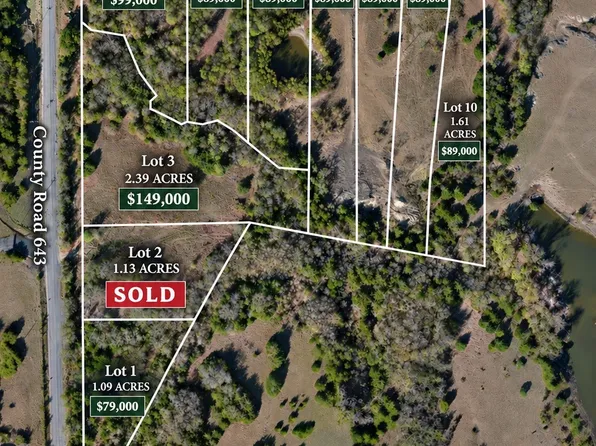 LOT 10 County Road 643, Nevada, TX 75173
