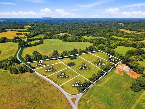 Webbs Camp Rd, Walling, TN 38587