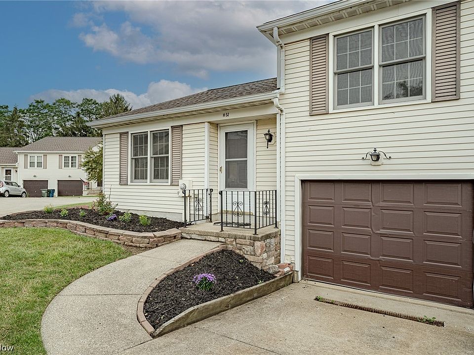 1st image of 5236 Creekside Blvd Unit H32