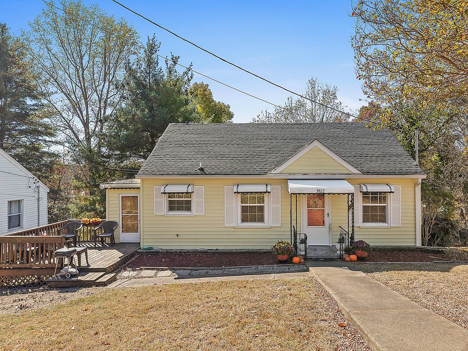 1st image of 3822 Kingwood Cir