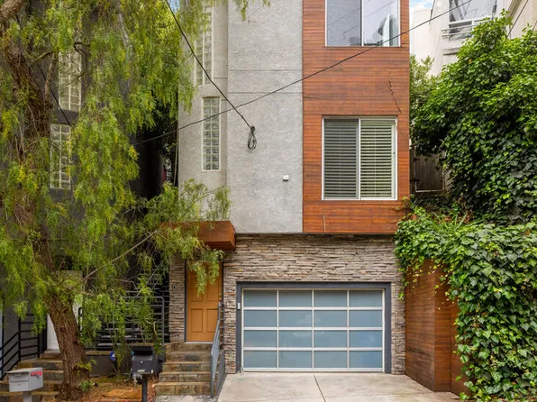 8740 Wonderland Ave, Los Angeles, CA 90046