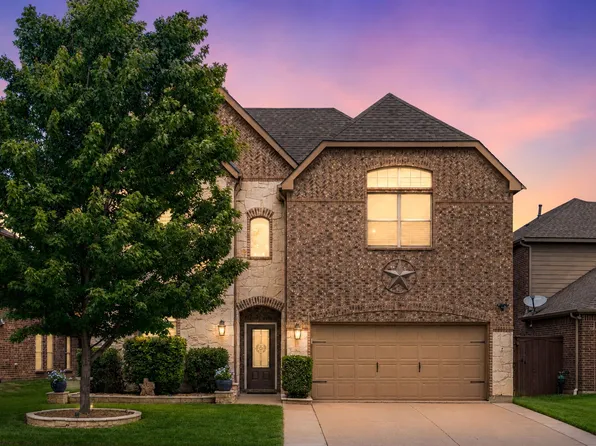 10112 Waterstone Way, McKinney, TX 75072