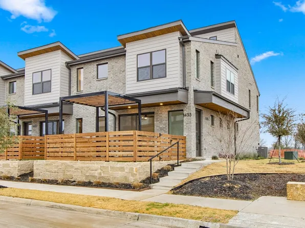 1435 Azalea Dr, Melissa, TX 75454