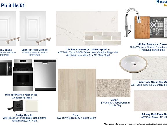 Row Design Vignette