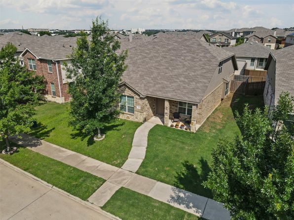 Home for Sale in Denton TX