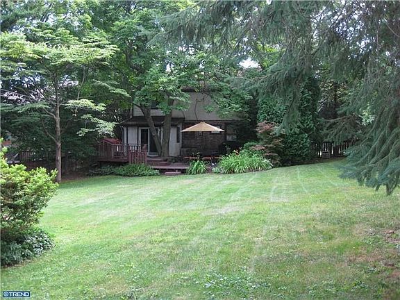 Beautiful 1/3 acre property