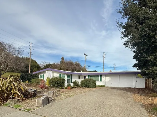 80 Sierra Vista, Novato, CA 94947