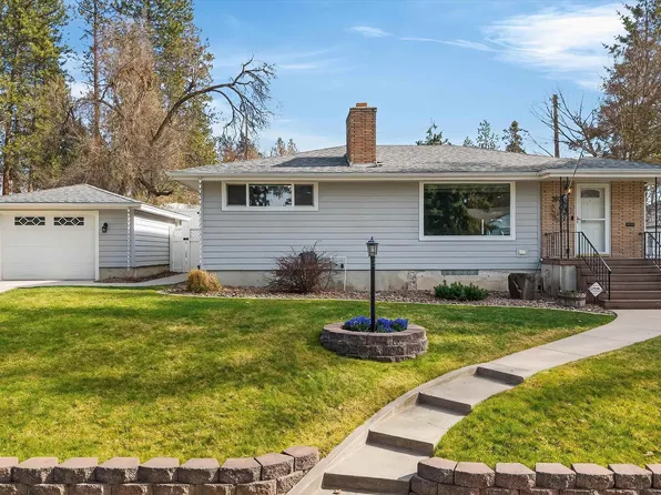 3033 W Litchfield Pl, Spokane, WA 99205