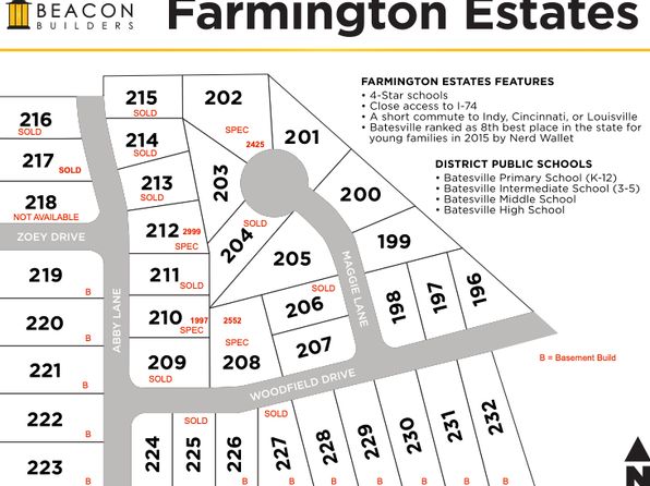 2425 Plan, Farmington Estates