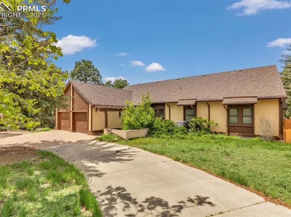 1510 Kenland Ct, Colorado Springs, CO 80915