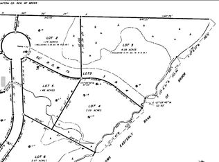 168 Morrison Rd, Alexandria, NH 03222