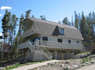 432 Fairview Blvd, Breckenridge, CO 80424