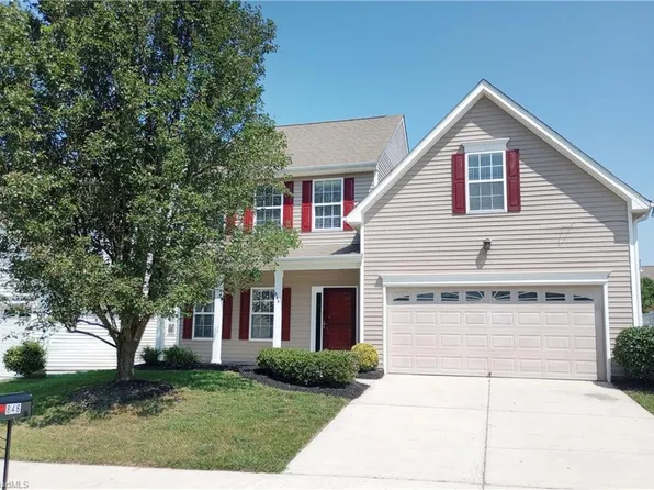846 Hedgepath Ter, High Point, NC 27265