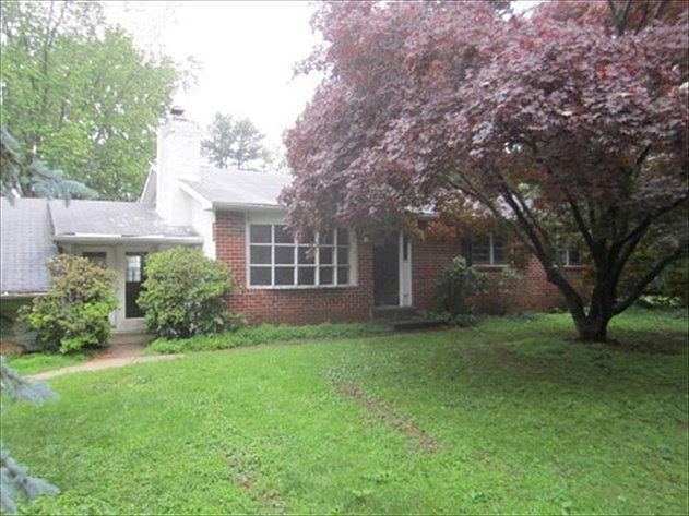 Property Front View