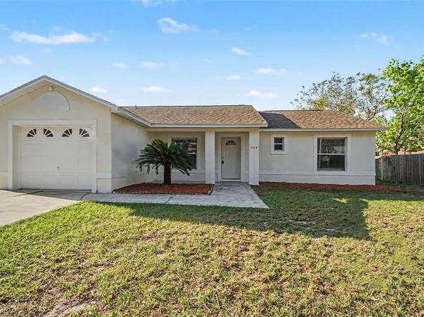 724 E 11th Ave, Mount Dora, FL 32757