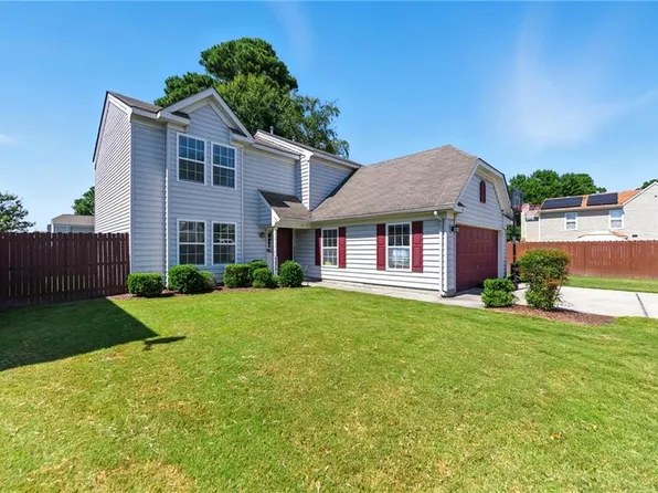 5476 Kiawah Ct, Virginia Beach, VA 23462