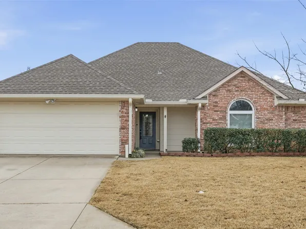 217 Quail Run, Aubrey, TX 76227