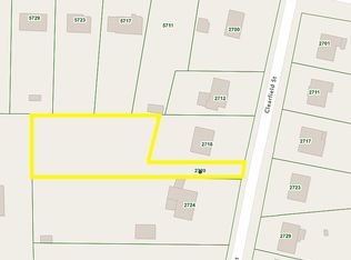 2720 Clearfield St, Richmond, VA 23224