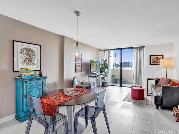2715 Tigertail Ave PENTHOUSE 608