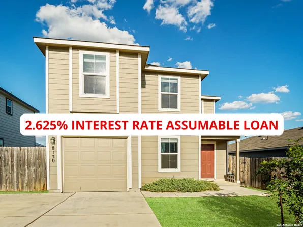 8130 Autares Glade, San Antonio, TX 78252