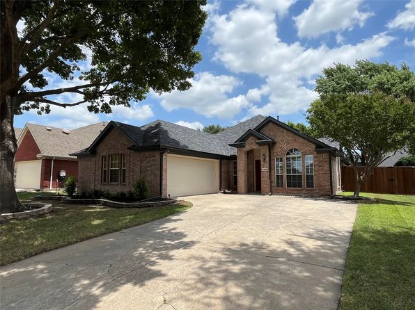 Home for Sale in Frisco TX
