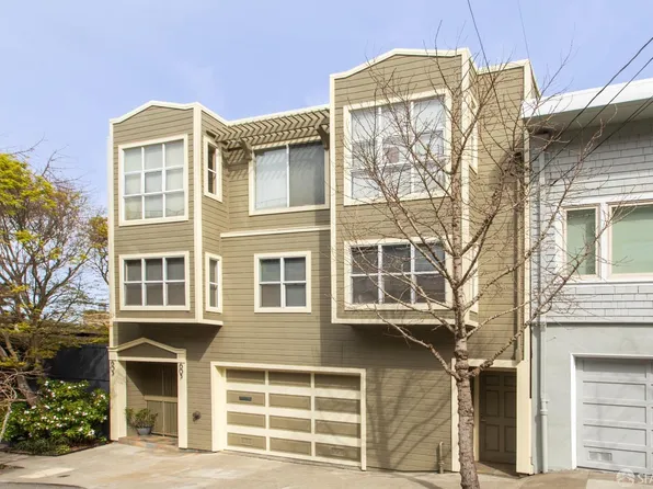603 Grand View Ave, San Francisco, CA 94114