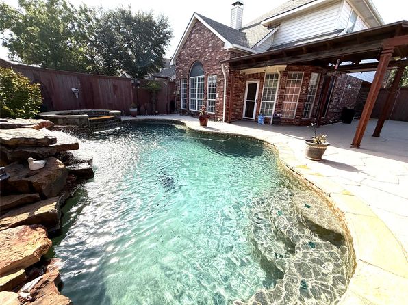 Home for Sale in Forney TX