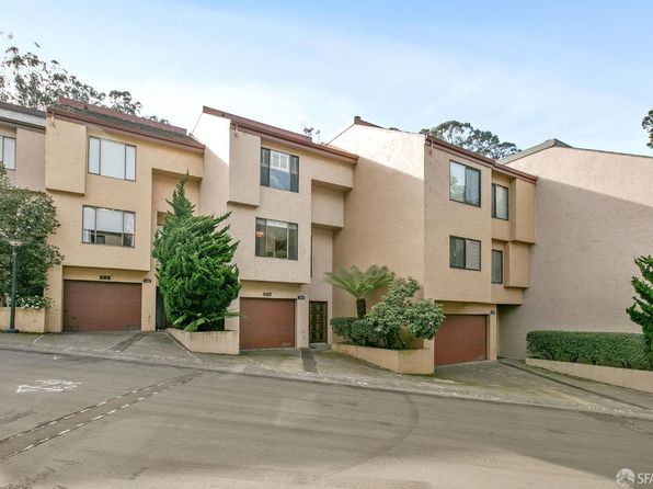 130 Galewood Cir