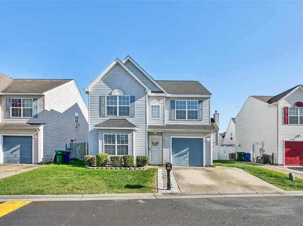 261 Bradmere Loop, Newport News, VA 23608