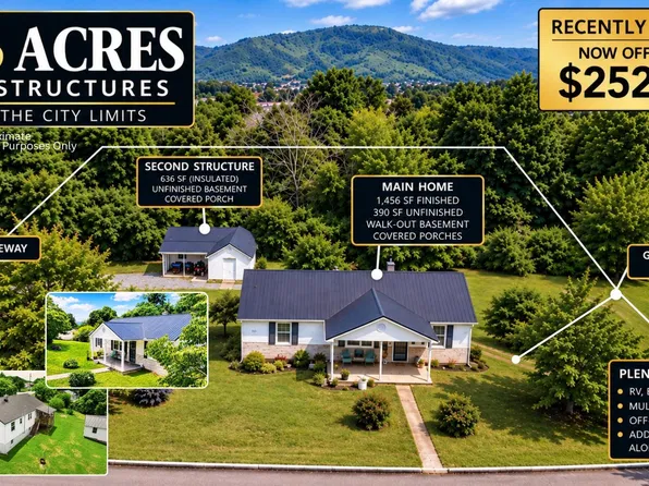 822 Rose Hill Dr, La Follette, TN 37766