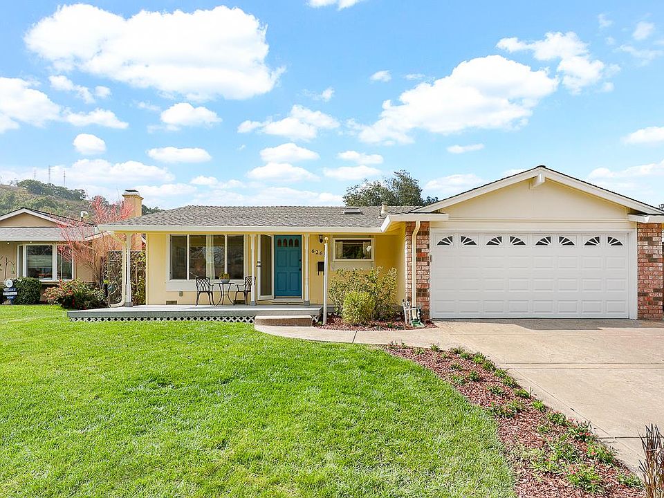 1st image of 6265 Gunter Way