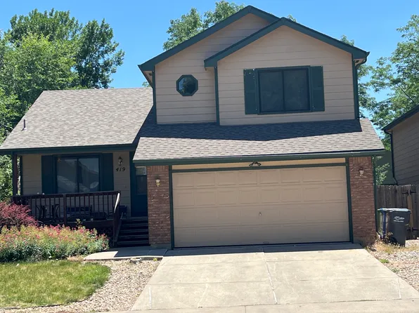 419 Walden Way, Fort Collins, CO 80526