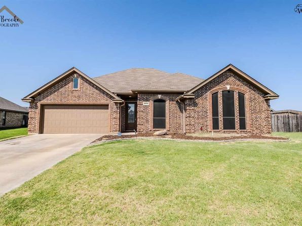 4938 Spring Hill Dr